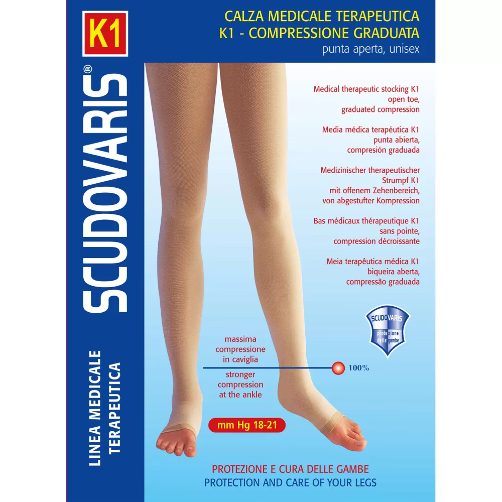 403 scudovaris box