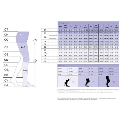 sigvaris-essential-thermoregulating μεγεθη